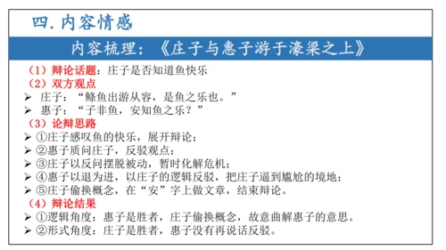 专题06文言文阅读（期末备考）-八年级语文下学期期末备考（统编版）课件