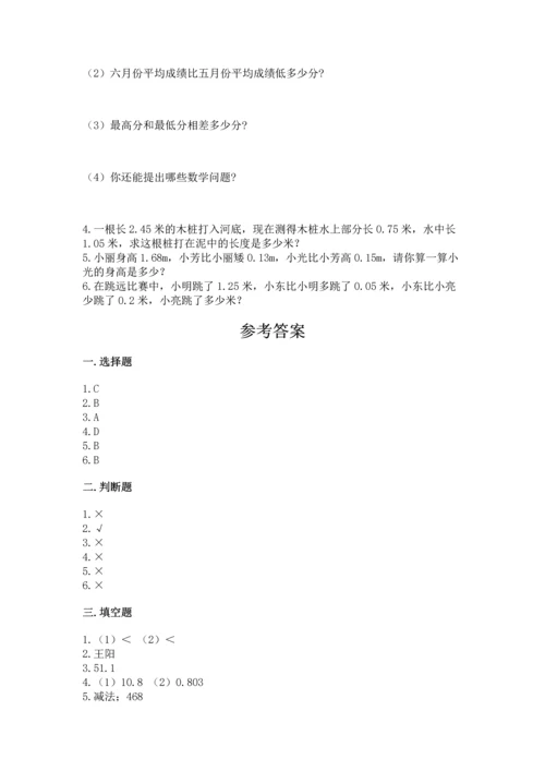 沪教版四年级下册数学第二单元 小数的认识与加减法 测试卷审定版.docx