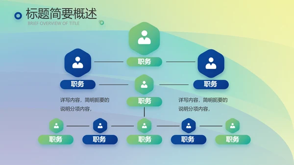 企业文化发展战略管理运营培训动态PPT