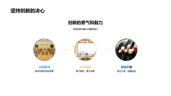 农业实践与创新