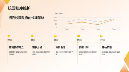 橙色商务学生会工作总结PPT模板