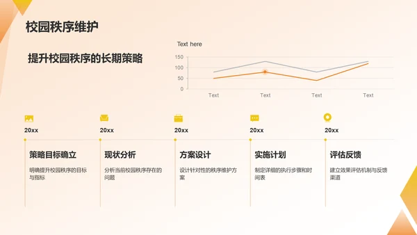 橙色商务学生会工作总结PPT模板
