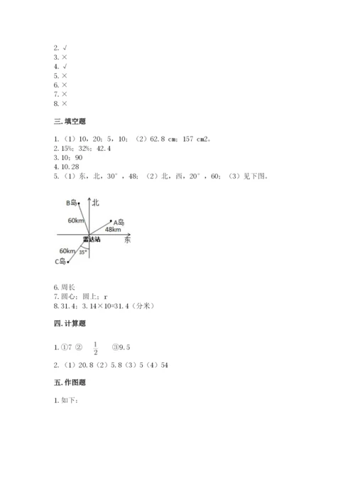 小学数学六年级上册期末卷含答案【模拟题】.docx