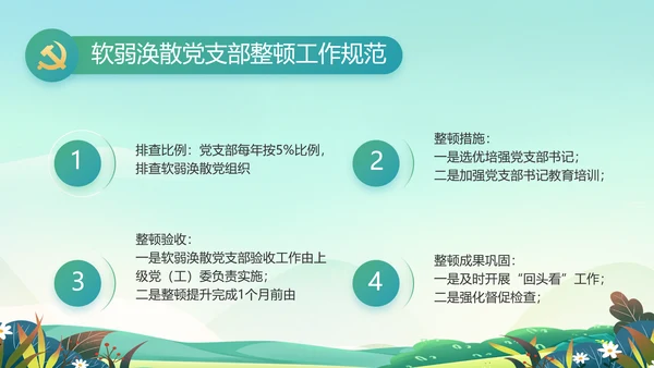 党建引领促发展乡村振兴展画卷动态PPT模板