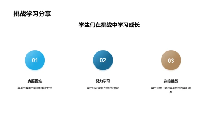 二年级的成长旅程