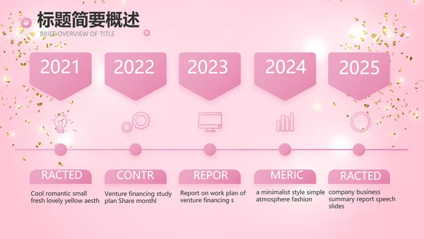 粉色时尚化妆品周年庆ppt模板活动策划方案