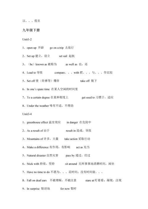 深圳牛津英语新版七至九年级单词表内短语.docx