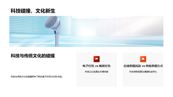 科技饰春节新面貌