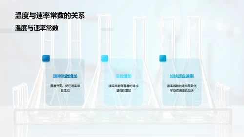 化学反应速率与温度变化的关系