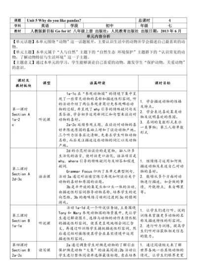 Unit 5 Why do you like pandas单元整体教学设计