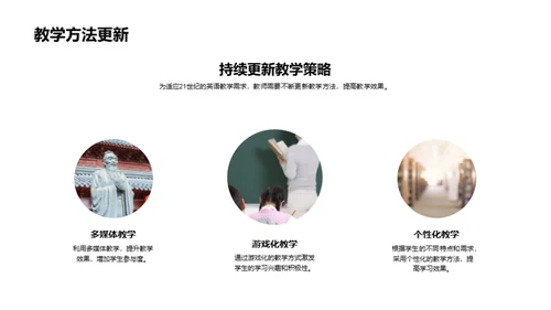 提升英语教学效果