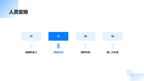 蓝色商务品牌合作策划PPT案例