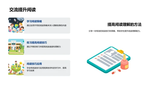 阅读理解教学提升PPT模板