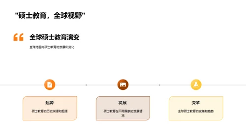 硕士教育的深度解析