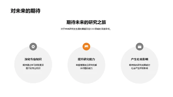 学术之路