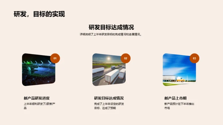 半年度汽车业绩总览