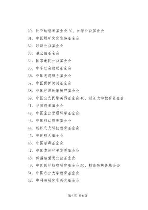 全国性社会团体公益性捐赠税前扣除资格初审暂行办法 (4).docx