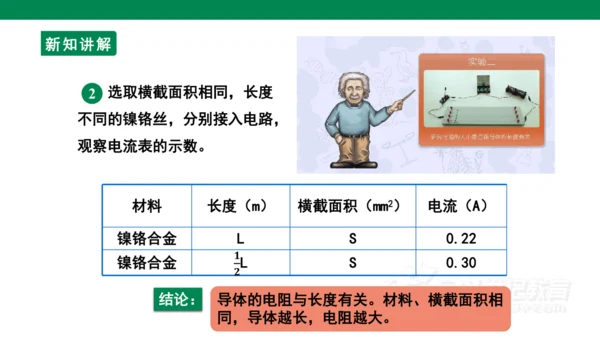 【大单元教学】16.3精品课件：电阻