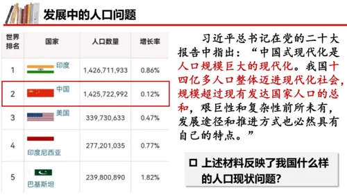 6.1 正视发展挑战课件（31张PPT）