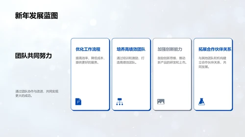 化学团队成就回顾PPT模板