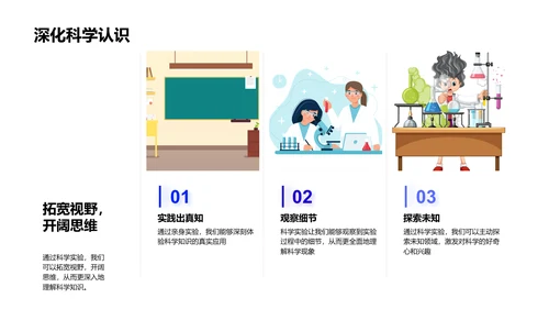 科学实验探秘