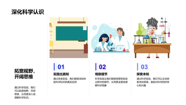 科学实验探秘