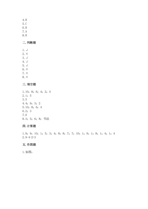 小学一年级上册数学期末测试卷及参考答案（达标题）.docx