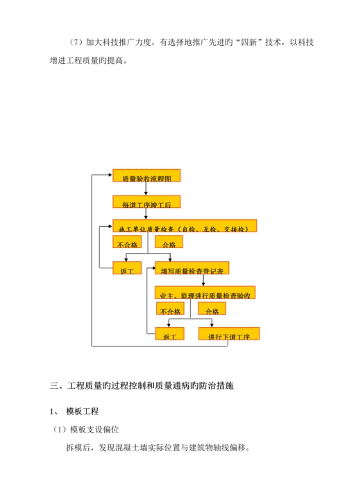 优质建筑关键工程质量通病防治综合措施模板.docx