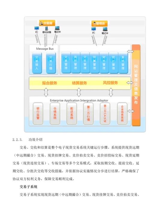 大宗商品交易平台解决专业方案.docx