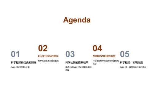 探索科学社团