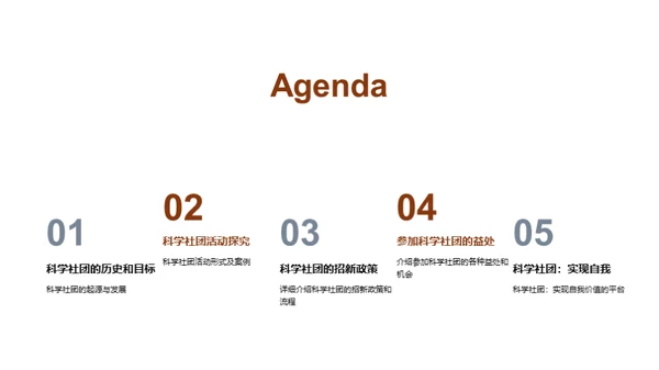 探索科学社团