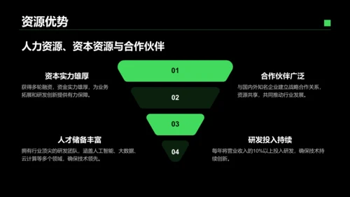 绿色商务风IT互联网商业品牌提案PPT模板