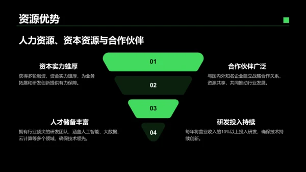 绿色商务风IT互联网商业品牌提案PPT模板