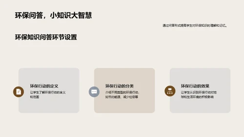 生活中的环保实践