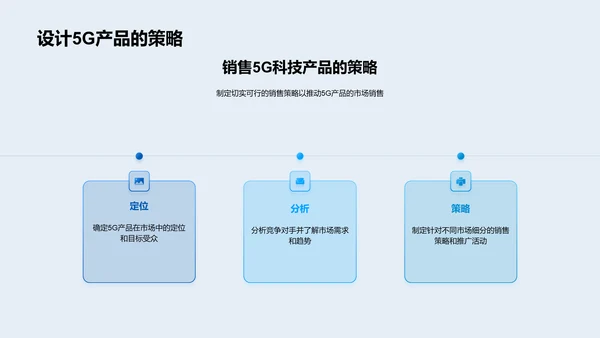 5G产品销售策略训练PPT模板