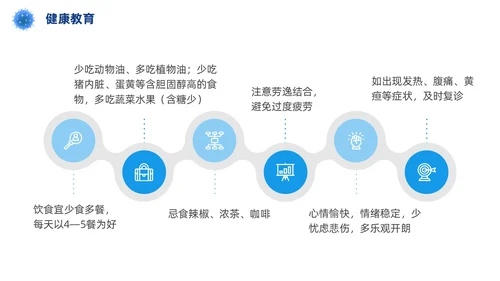 胆囊结石护理查房实拍商务PPT