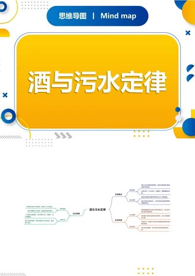 酒与污水定律知识分享思维导图