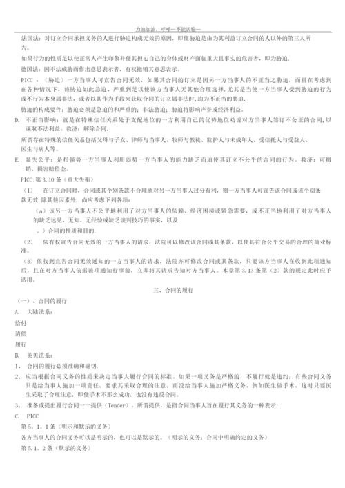 国际商法重点总结.docx