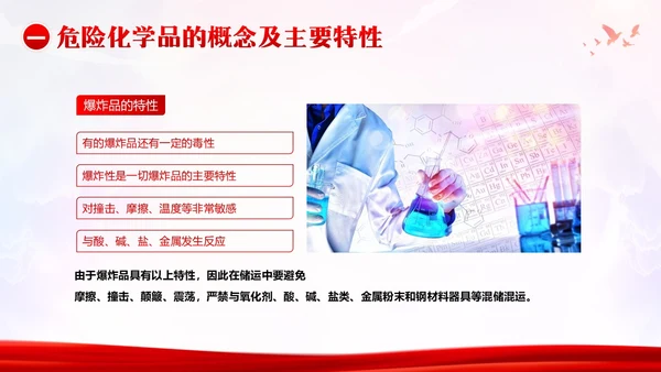 危险化学品安全管理条例危化品管理培训PPT课件