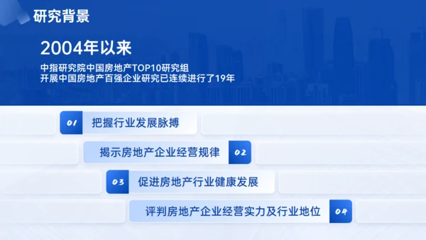 优化模式行稳致远房企行业研究报告通用PPT