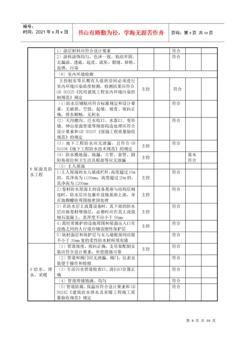 风电场工程达标投产初验检查验收表.docx