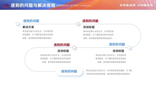 红蓝双色商务赢战终工作总结工作汇报工作计划PPT工作总结年终总结