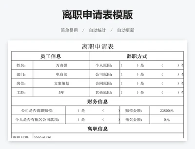 离职申请表模版
