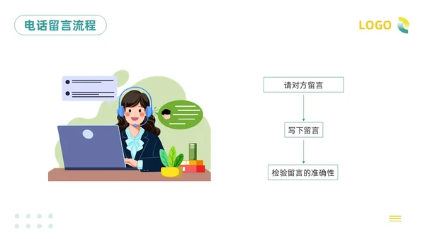 绿色插画客服服务意识培训PPT模板宣传PPT动态PPT