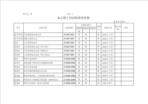 公路工程试验使用表格doc8页