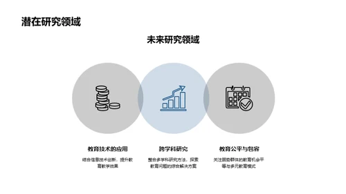 教育学研究探索