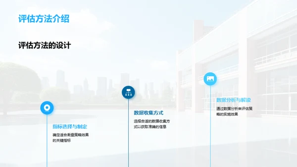 营销新战略