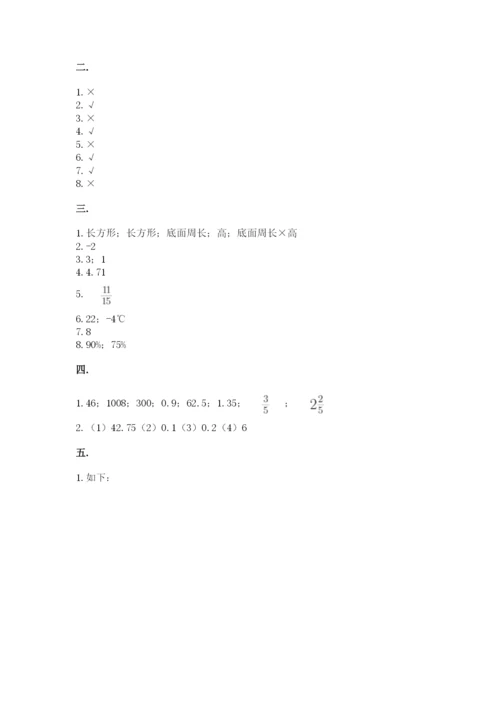 最新人教版小升初数学模拟试卷及参考答案【预热题】.docx