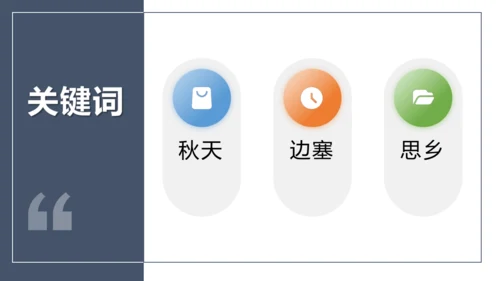 12词四首 渔家傲·秋思 课件