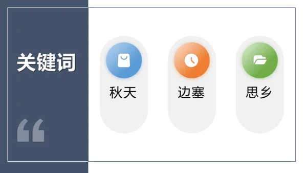 12词四首 渔家傲·秋思 课件